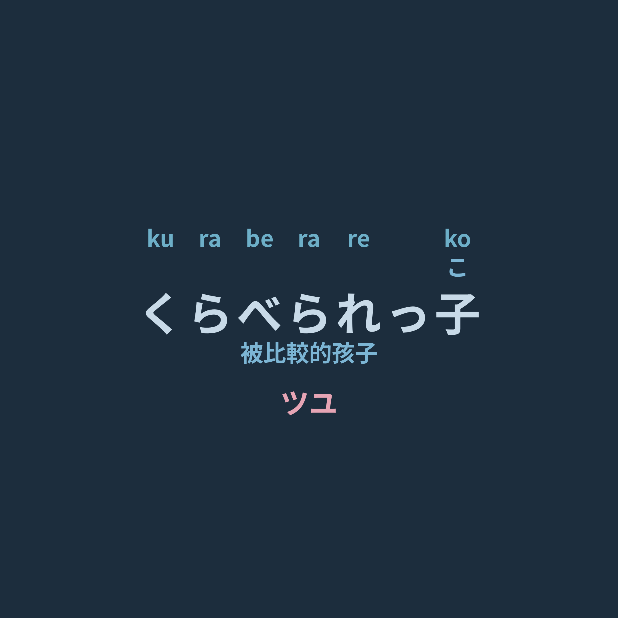 ツユ (TUYU) - くらべられっ子/被比較的孩子